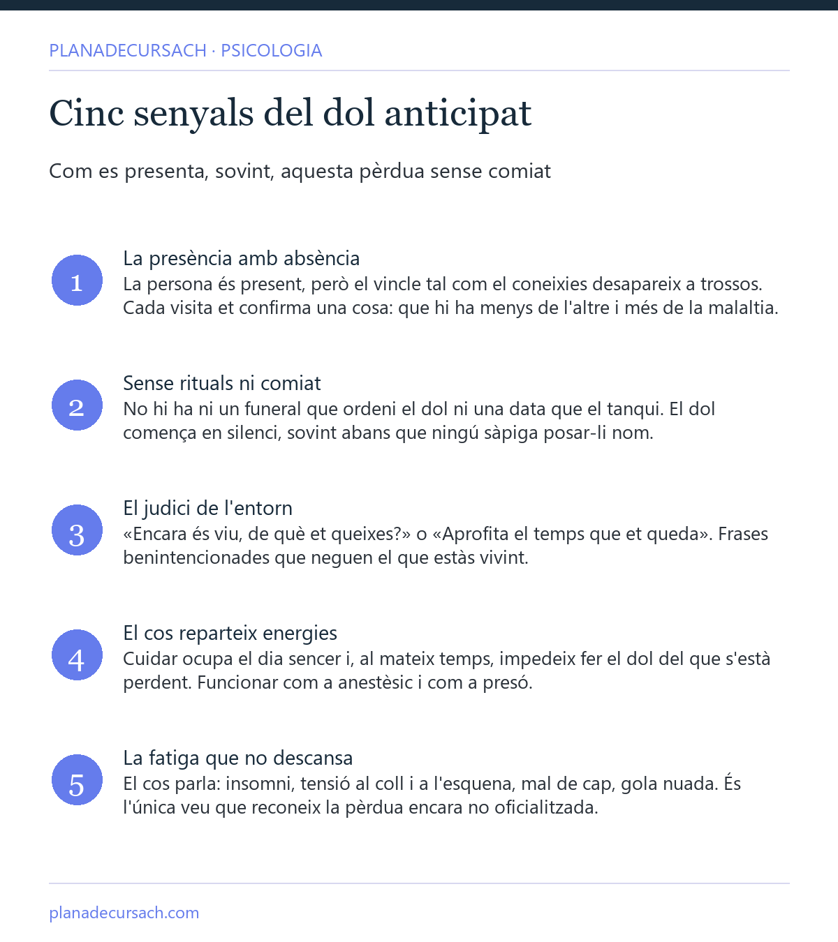Infografia amb cinc senyals del dol anticipat: presència amb absència, manca de rituals, judici de l'entorn, energies repartides i fatiga que no descansa