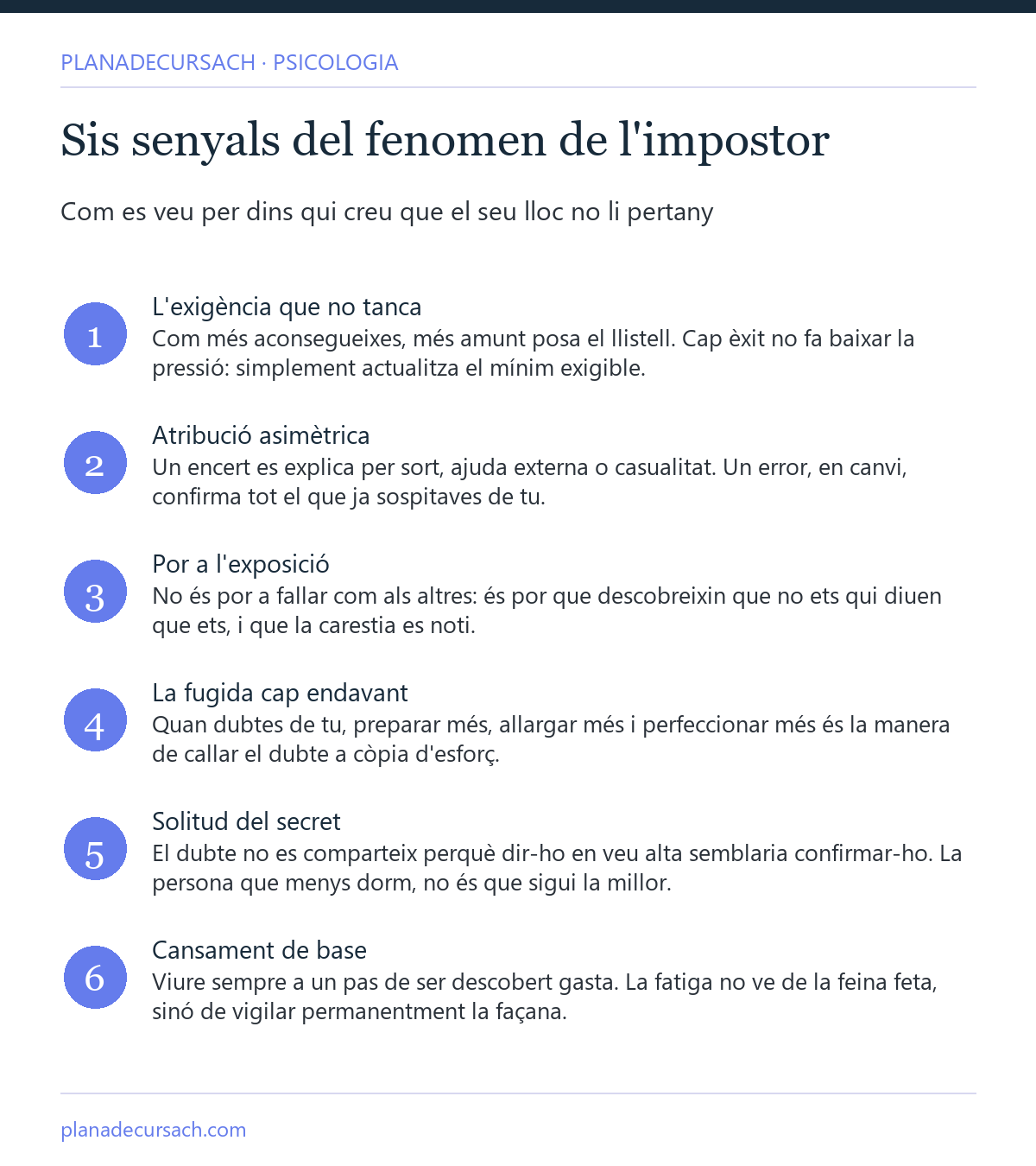 Infografia amb sis senyals del fenomen de l'impostor: exigència que no tanca, atribució asimètrica, por a l'exposició, fugida cap endavant, solitud del secret i cansament de base