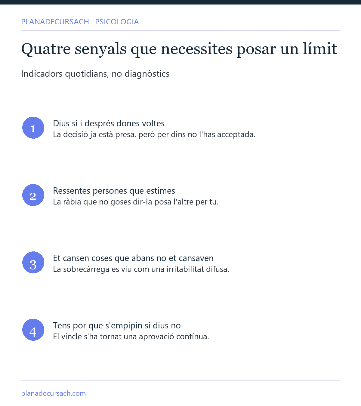 Infografia amb quatre senyals quotidians que indiquen que necessites posar un límit