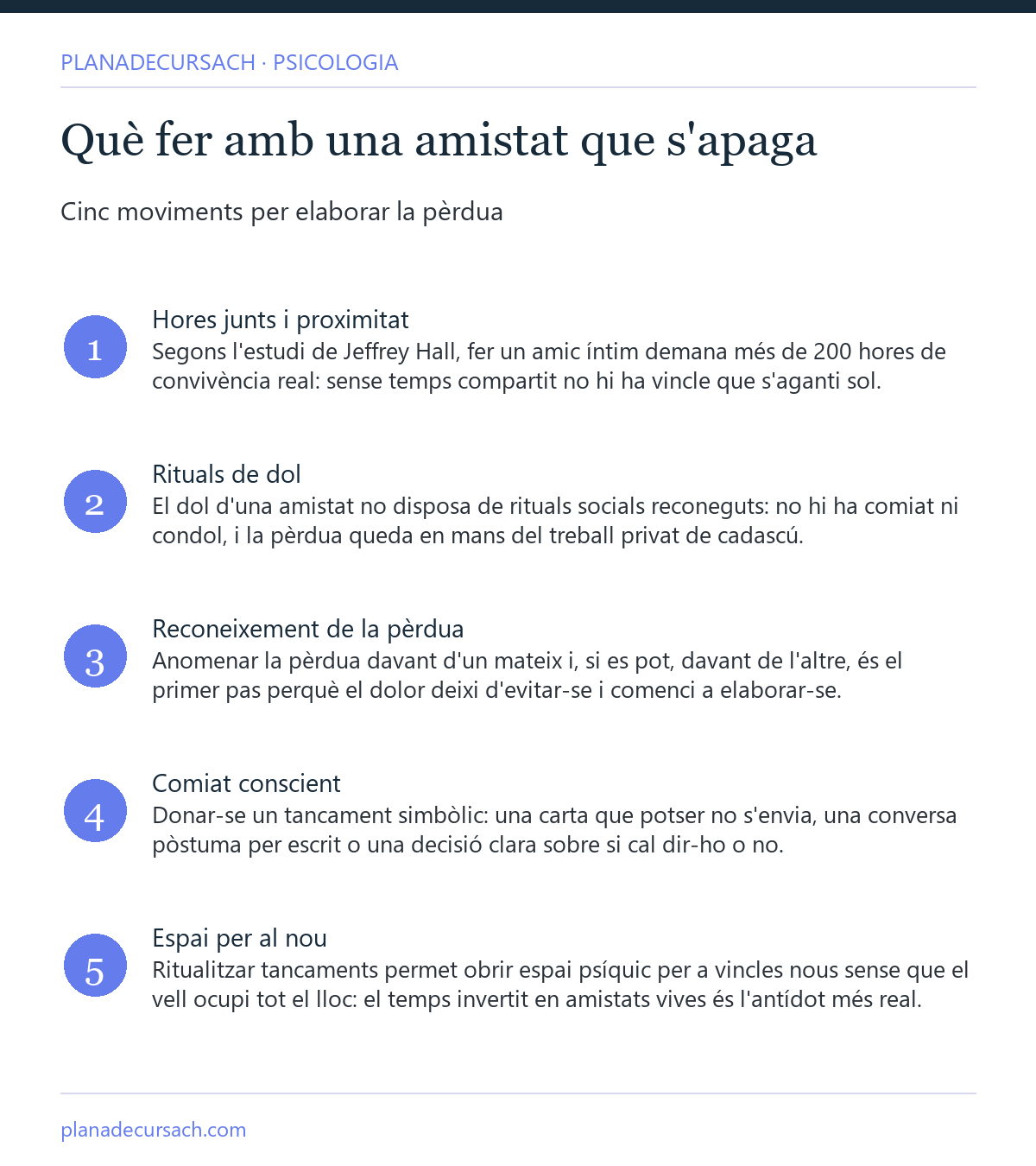 Cinc moviments per elaborar la pèrdua d'una amistat: reconèixer-la, no buscar una única causa, escriure el comiat, decidir si cal dir-ho i obrir espai a vincles nous