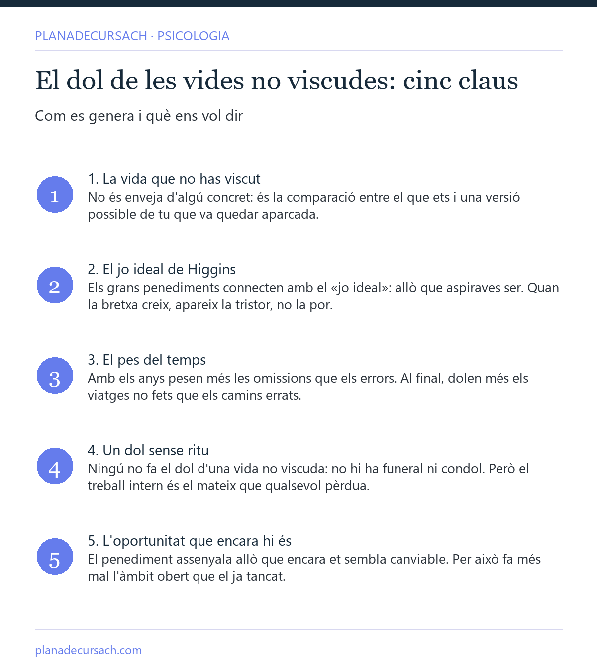 Infografia de cinc claus per entendre el dol de les vides no viscudes: la comparació amb una versió possible de tu, el jo ideal de Higgins, el pes de les omissions amb el temps, el dol sense ritual i l'oportunitat que encara hi és