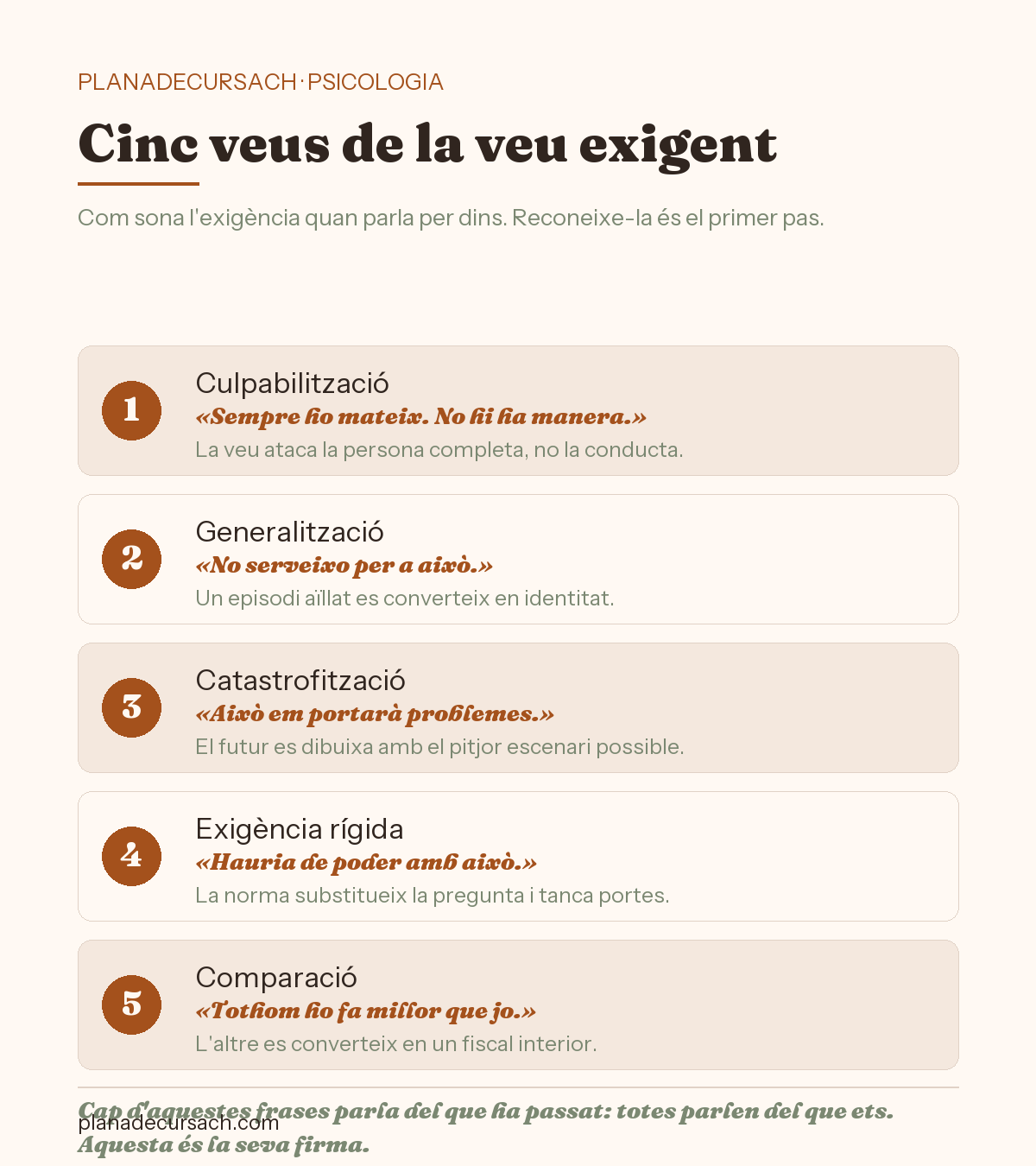 Infografia amb cinc veus interiors de l'autoexigència: culpabilització, generalització, catastrofització, exigència rígida i comparació