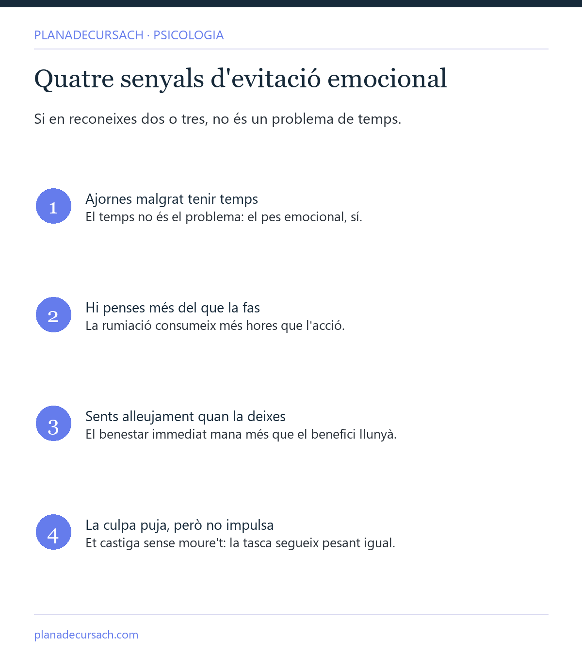 Infografia amb quatre senyals que indiquen que ajornar és una forma d'evitació emocional i no un problema de temps
