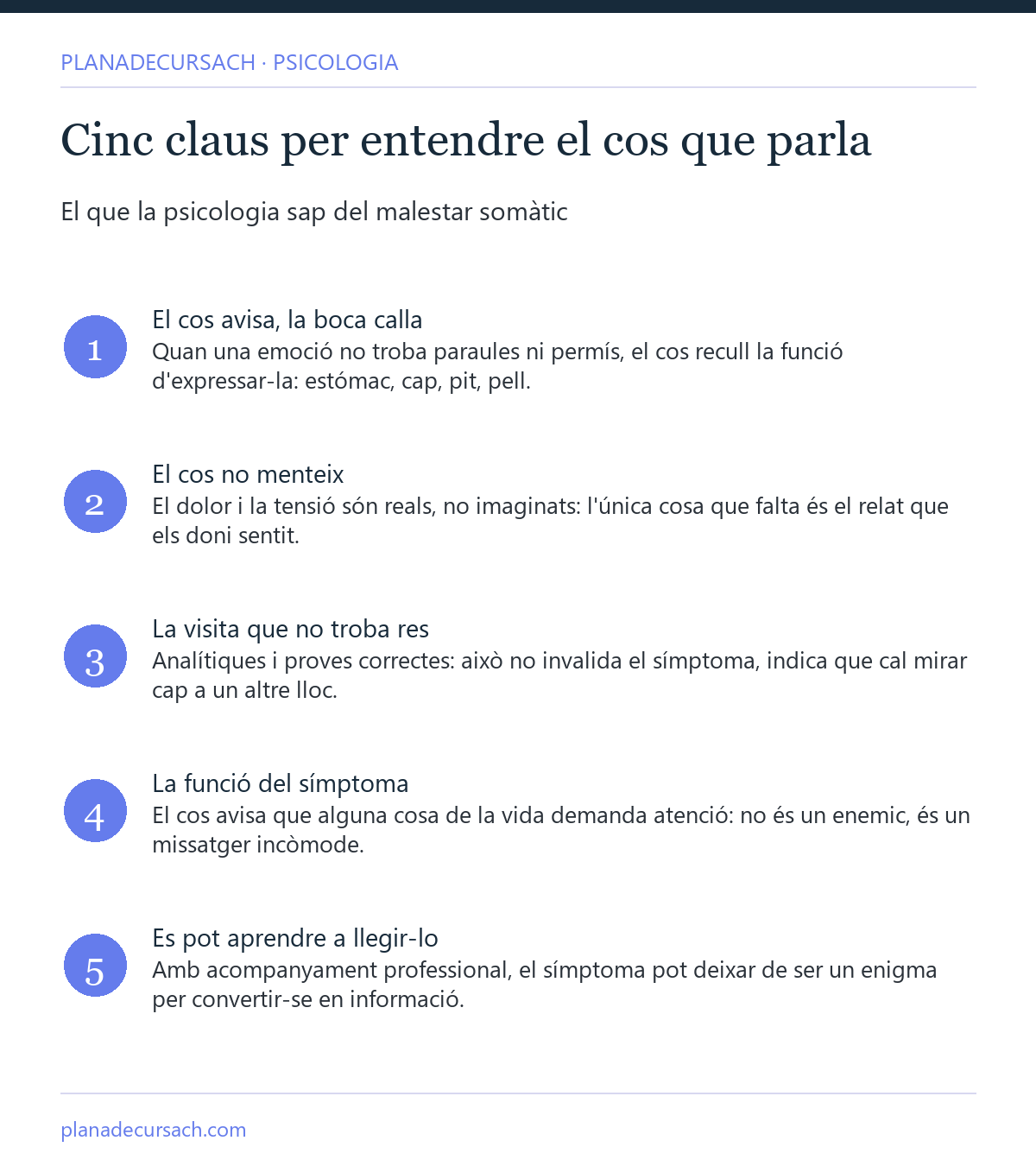 Infografia amb cinc claus per entendre la somatització: el cos com a portaveu del que no es pot dir